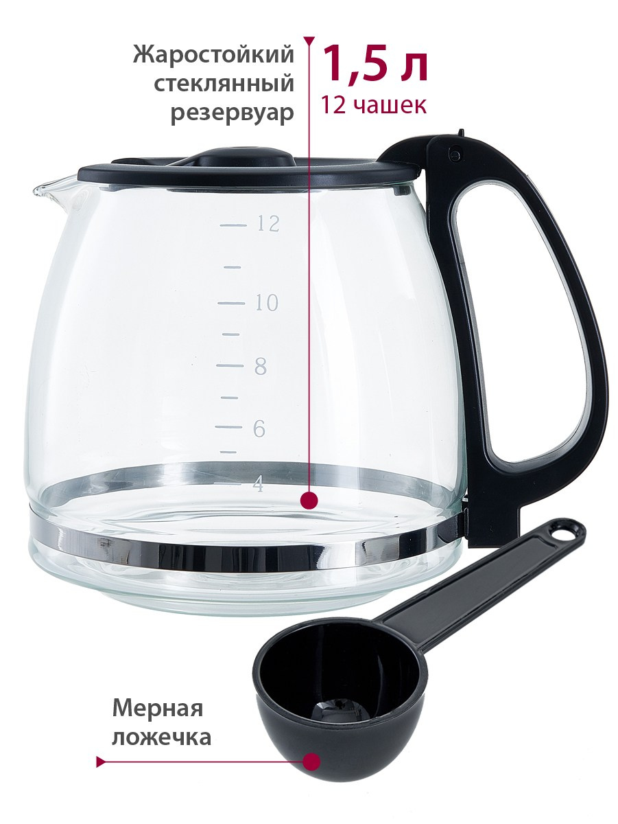 ДЛЯ МАРКЕТПЛЕЙСОВ карточки. Max Matvich and Victoria Basova are professionals in their field