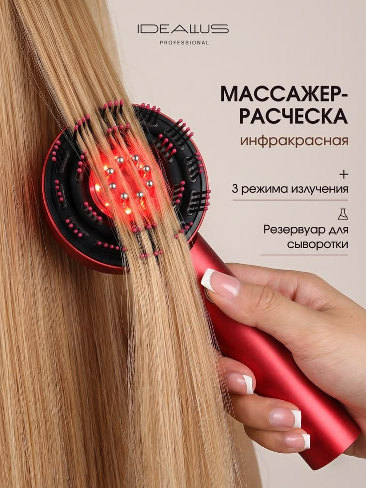 Портфолио|Инфографика. Дизайнер инфографики и AI-креатор Дана Борисевич