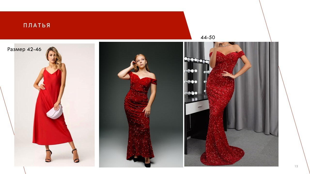 Женский гардероб. Фотограф в городе Лыткарино Волкова Ольга