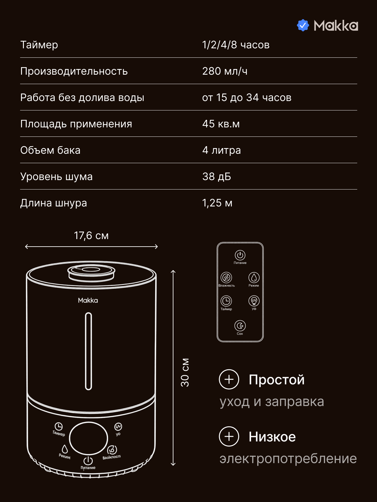 Увлажнитель воздуха. Инфографика | Визуальный нейромаркетинг | Дизайн карточек для маркетплейсов
