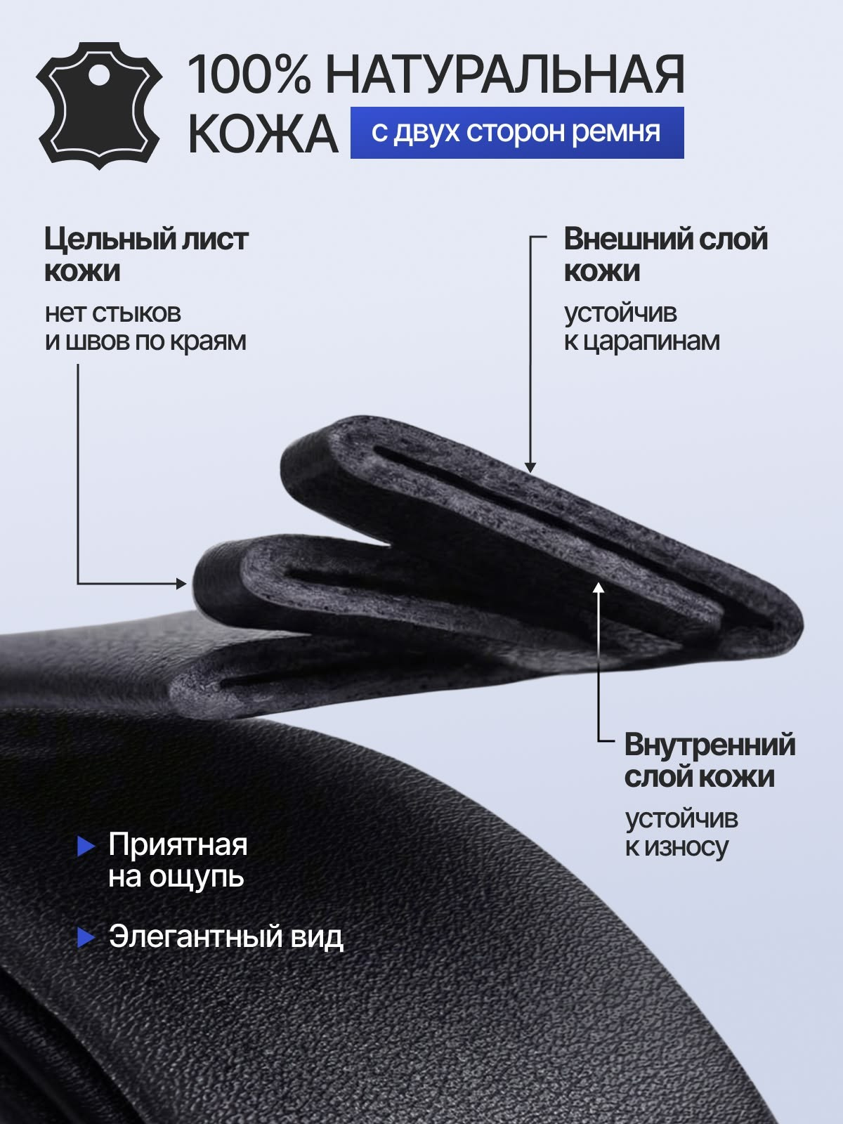 Дизайн карточек/предметка. Главная