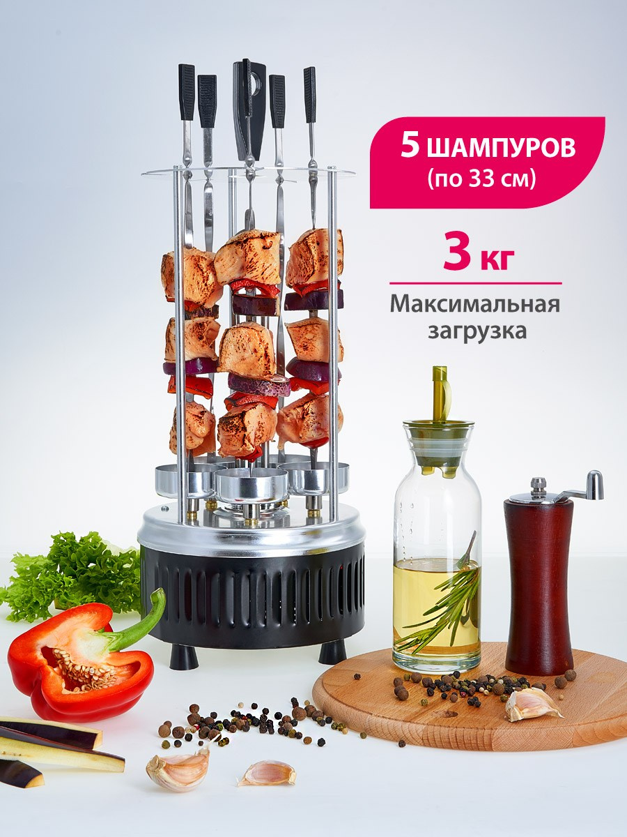 ДЛЯ МАРКЕТПЛЕЙСОВ карточки. Max Matvich and Victoria Basova are professionals in their field