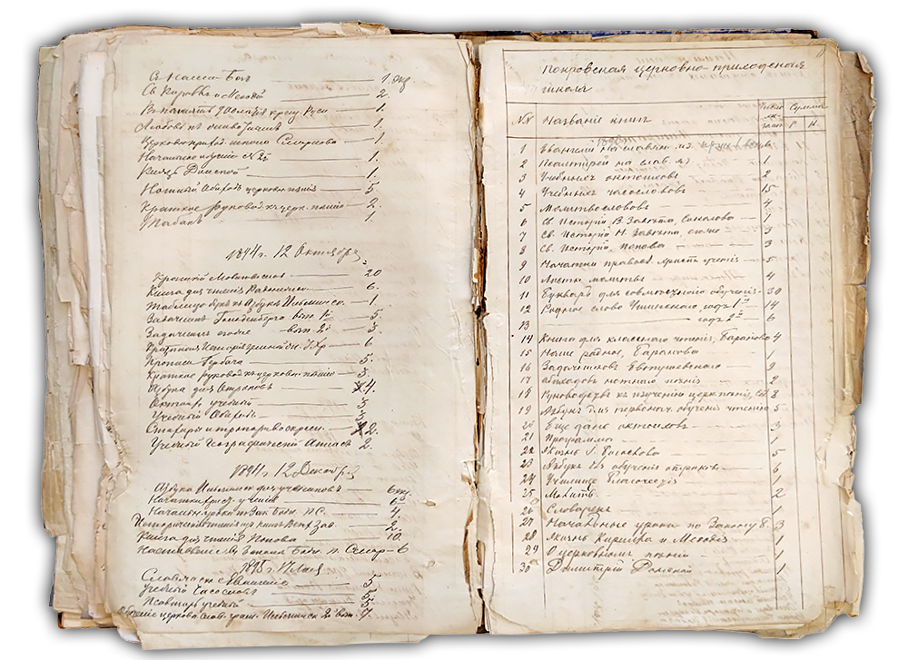 Священник Дмитрий Иоаннович Никольский. Никольская Церковь 1740 г. Козельск. Никольский храм в Козельске — расписание службы, крещение, венчание, история храма