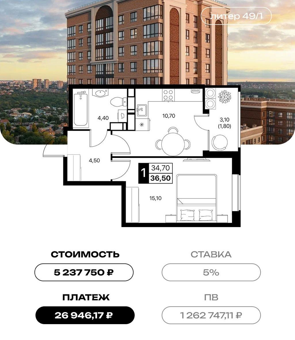 Для жизни. Лучшие инвестиционные предложения в мире недвижимости