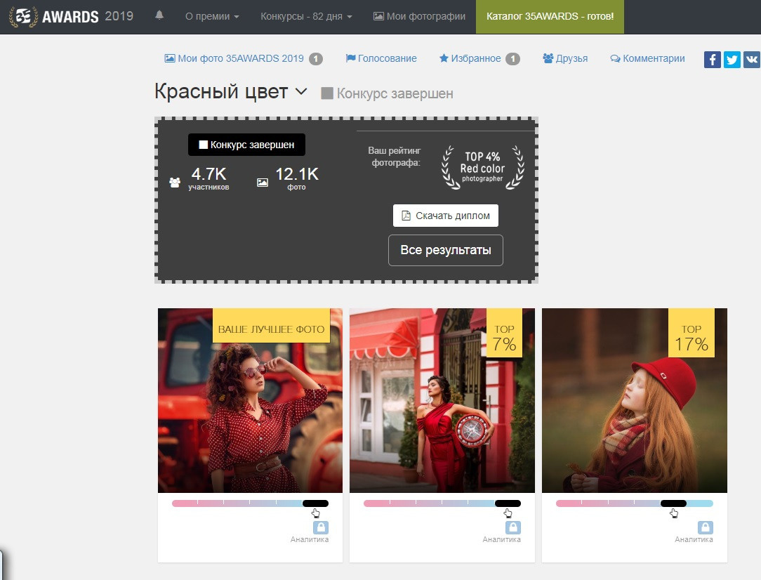 ПУБЛИКАЦИИ И НАГРАДЫ. Профессиональный семейный и детский фотограф Наталья Мирошниченко
