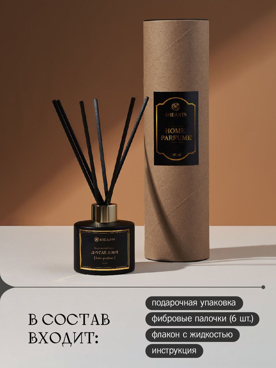 Создание инфографики для бизнеса и маркетплейсов | Selloom