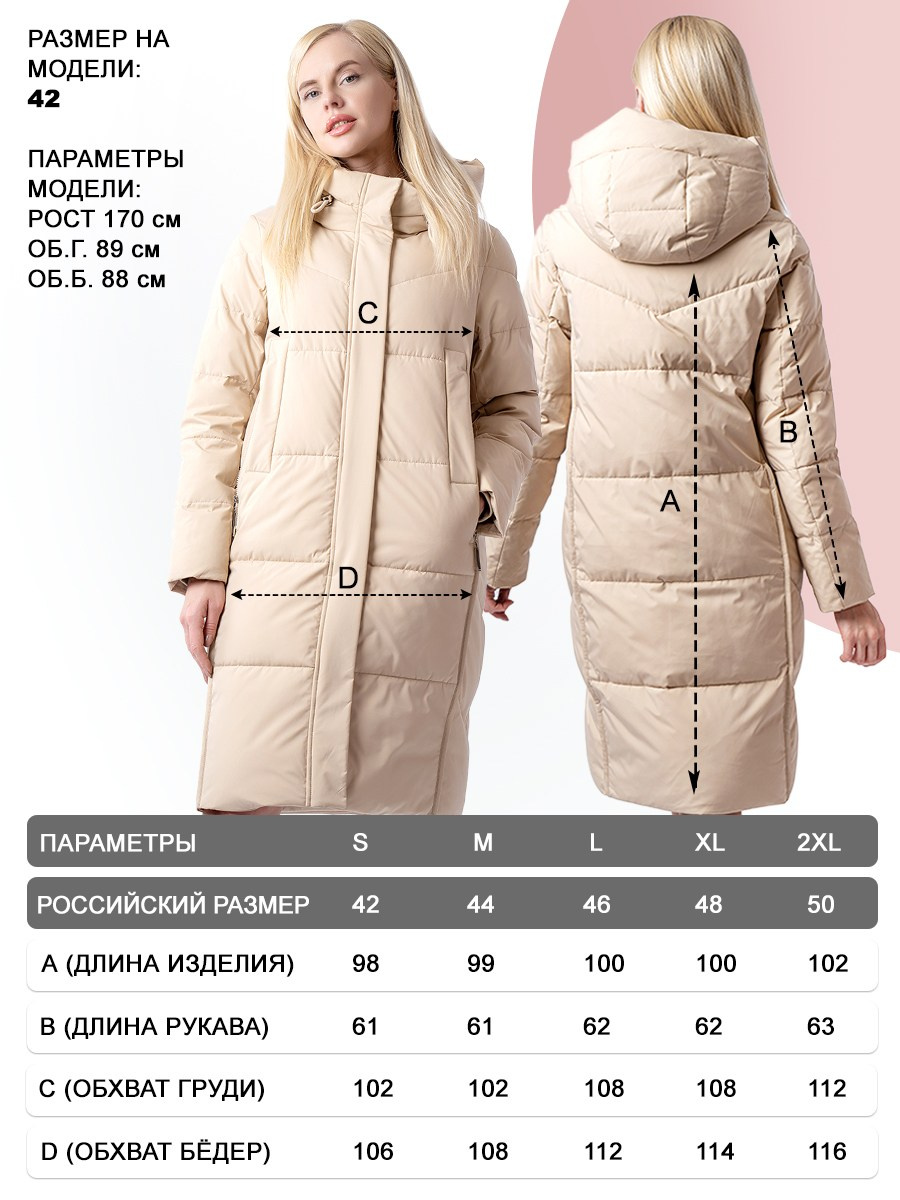 Инфографика. Профессиональный фотограф в Нижнем Новгороде — ФотоLEON