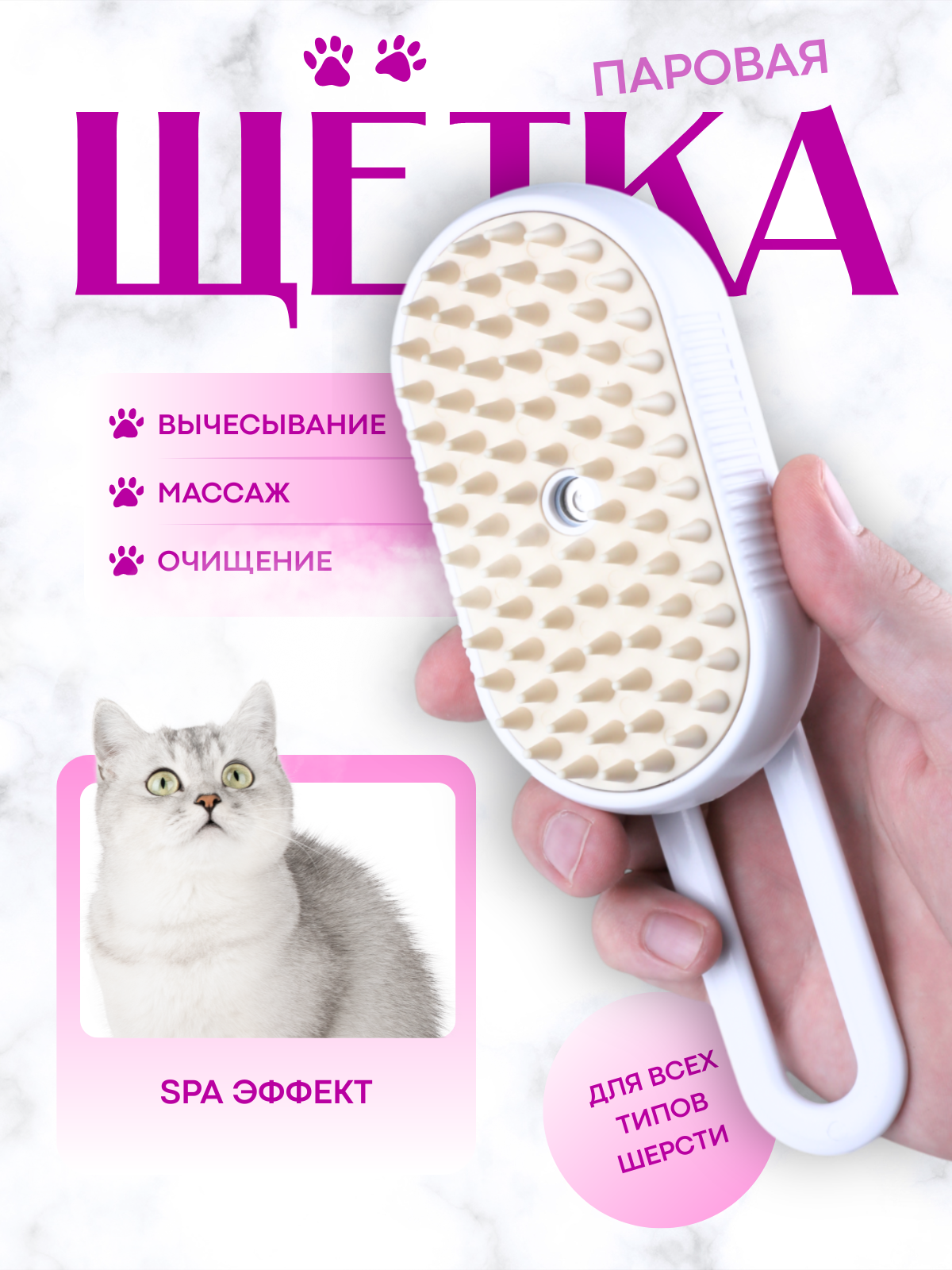 Инфографика. Дмитрий Королев. Ваш предметный фотограф и дизайнер инфографики