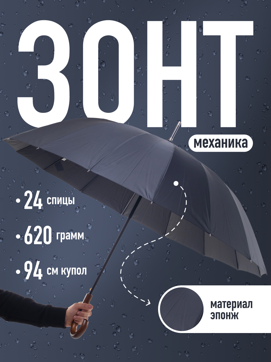 Фото в дизайне. Коммерческий фотограф в Санкт-Петербурге (СПб) Екатерина Панчёха, Панчёшка