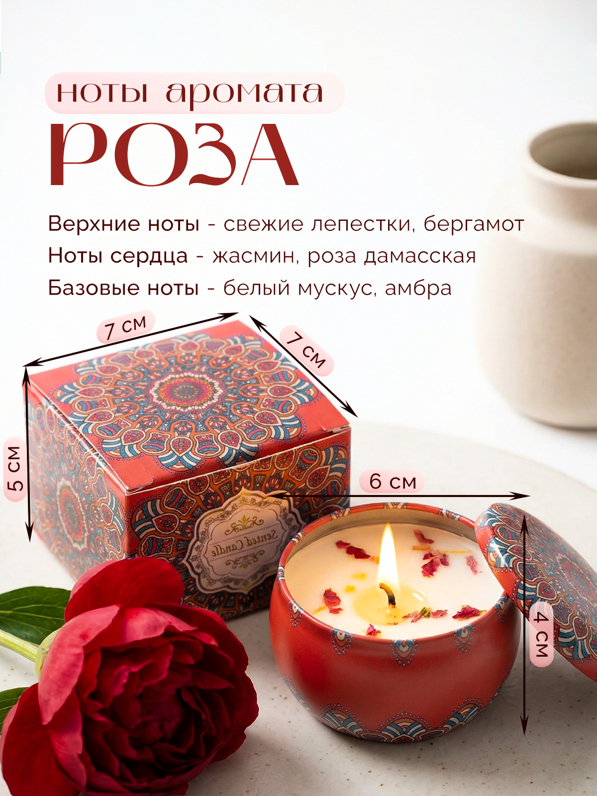 Профессиональный дизайн инфографики | Карточки товаров под ключ. Инфографика для маркетплейсов, заказать карточки товаров