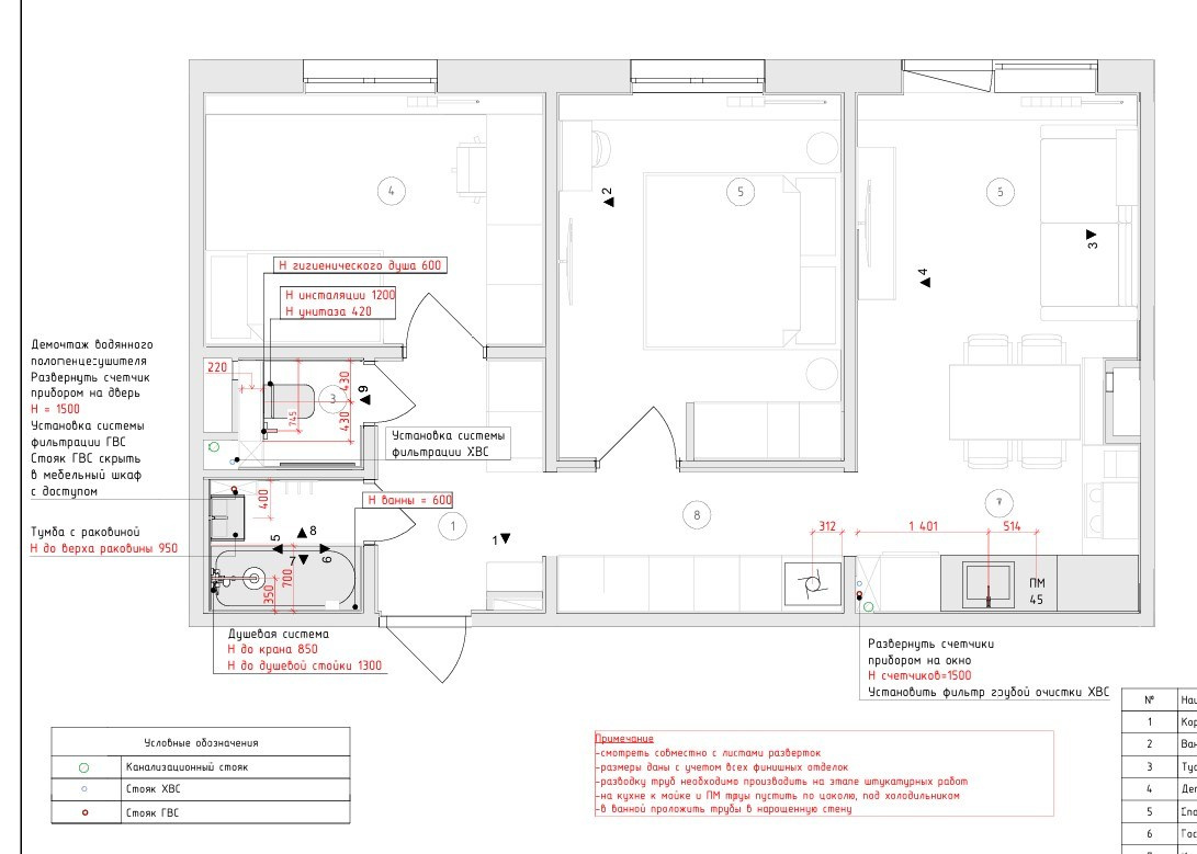 Схемы реализации. ДИЗАЙН ПРОЕКТЫ | РЕМОНТ ПОД КЛЮЧ | Хабаровск