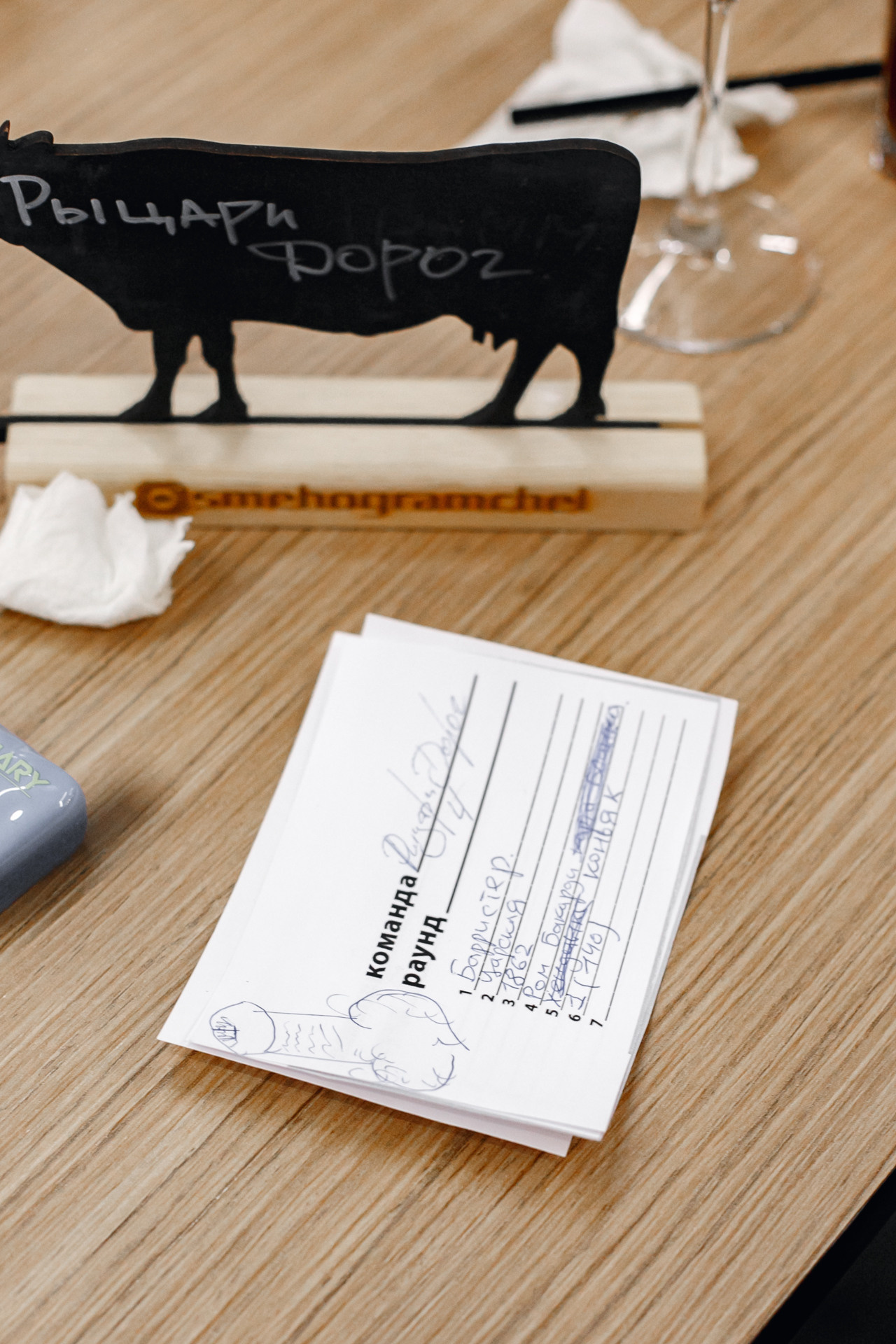 День бармена Челябинск