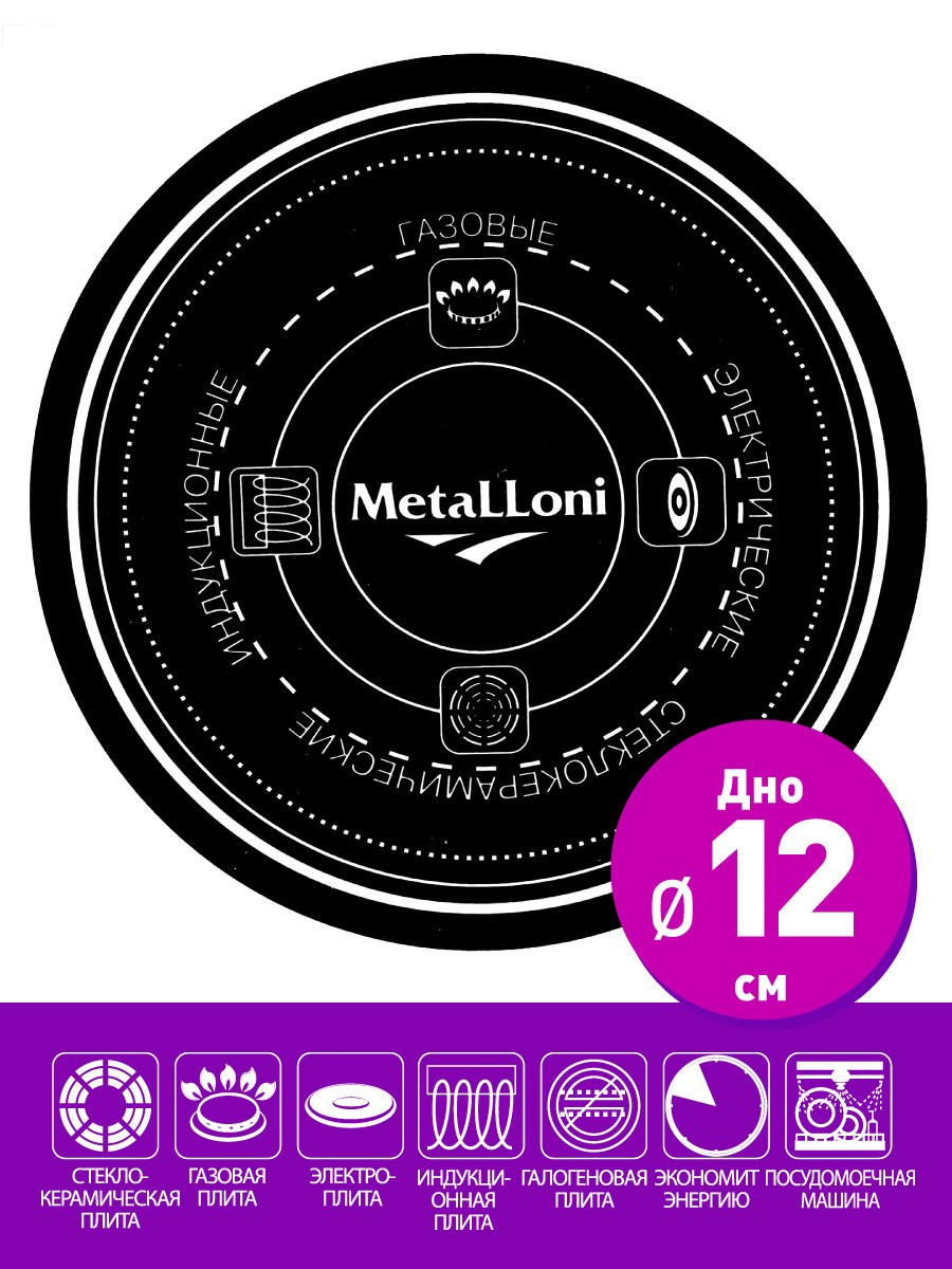 Для МАРКЕТПЛЕЙСОВ. Max Matvich and Victoria Basova are professionals in their field