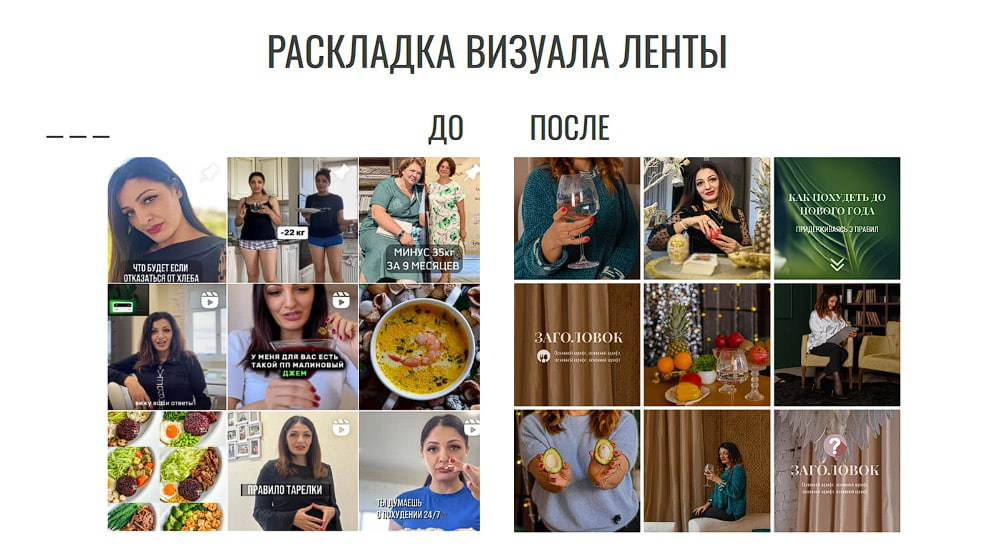 Продающая упаковка телеграм канала. Светлана Мира | БРЕНД | АРХЕТИПЫ