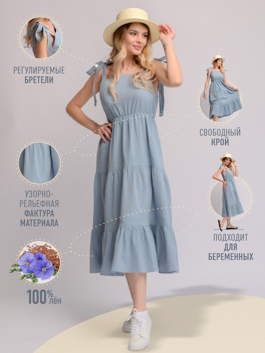 Инфографика для маркетплейсов Wildberries, Ozon, Яндекс.Маркет. Фотосъемка для маркетплейс в Краснодаре