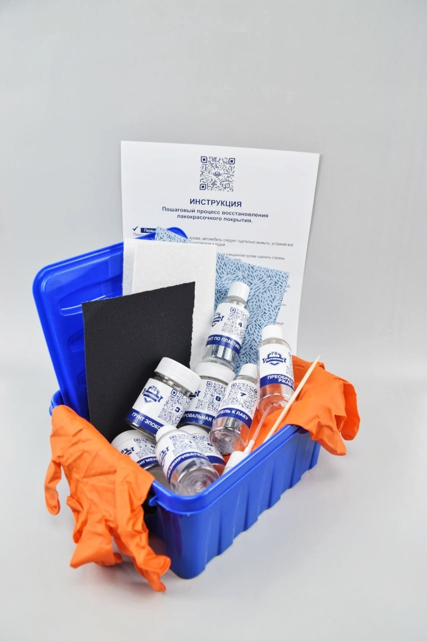 Наборы. Кузнецова Мария — профессиональный фотограф в Санкт-Петербурге | Предметная фотосъёмка, модельные тесты, актёрское портфолио, концерты