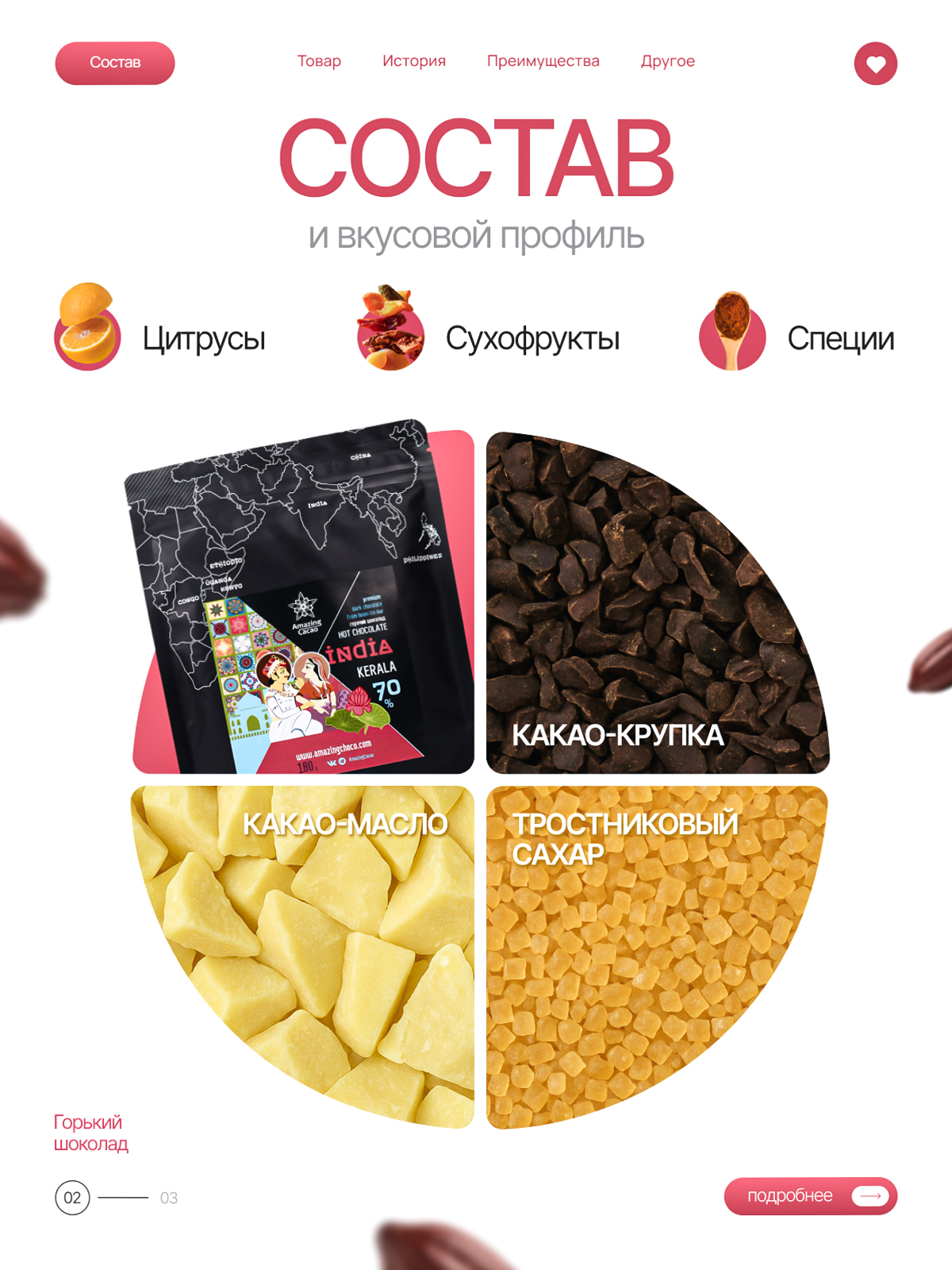 Шоколад (раскройте). Портфолио команды Игоря Пладиуса