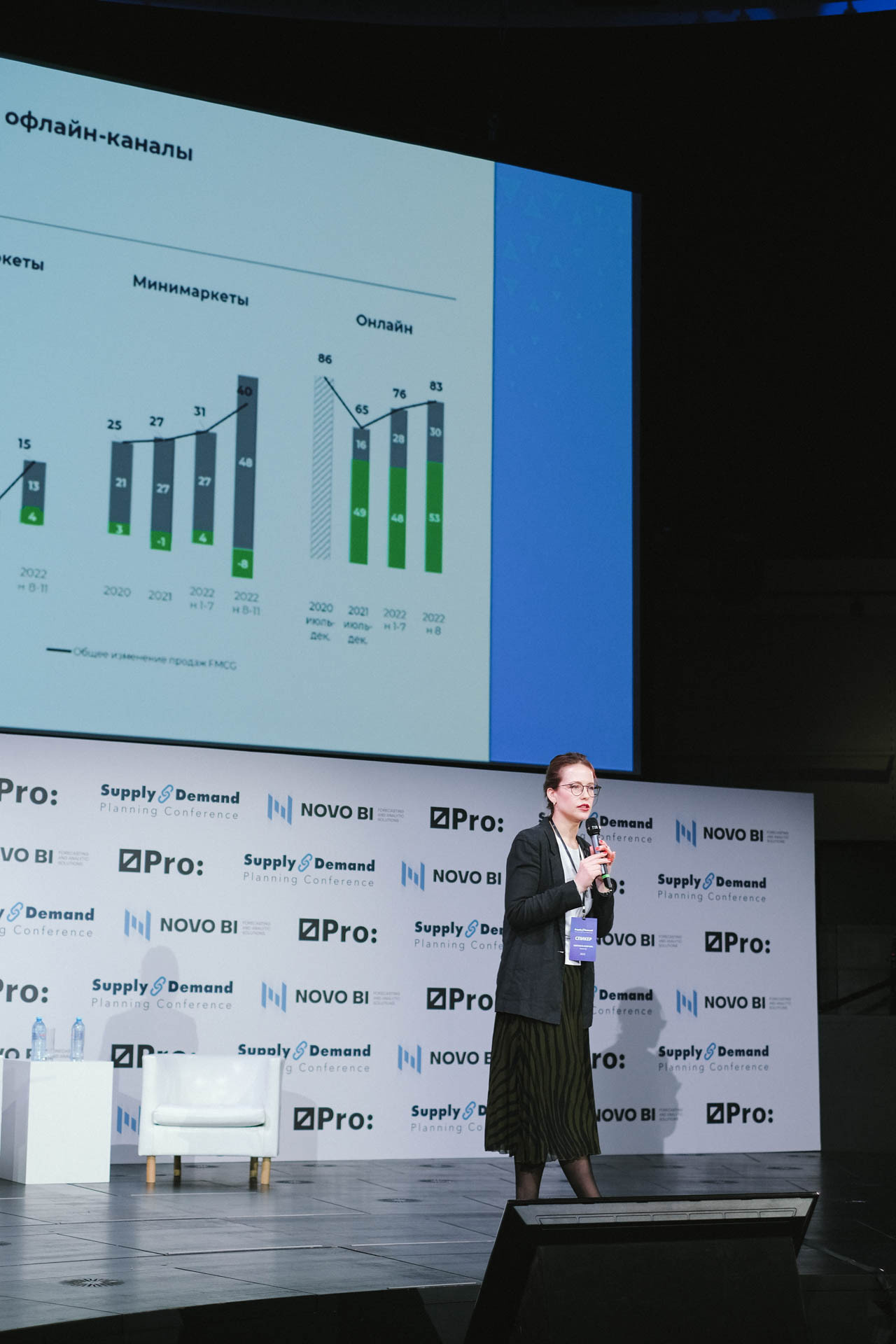 Конференция в Сколково. Портретный и репортажный фотограф в Москве Олеся Лисарк