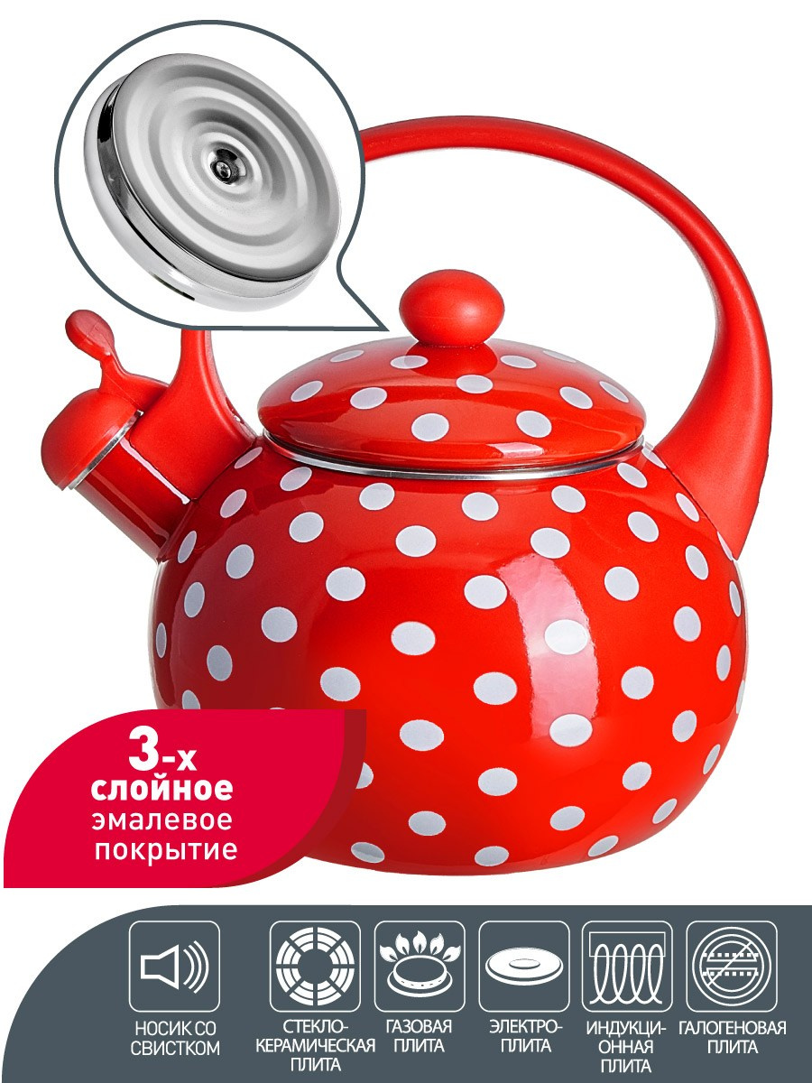 Для МАРКЕТПЛЕЙСОВ. Max Matvich and Victoria Basova are professionals in their field