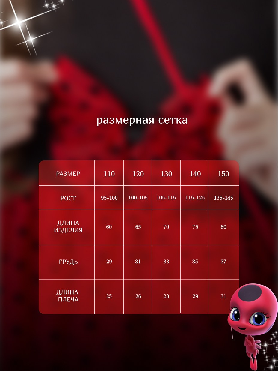 Инфографика. КОНТЕНТ ДЛЯ БРЕНДОВ СПБ Лиза Федотова