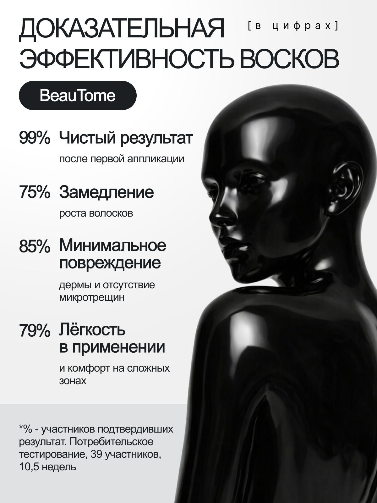 Дизайн карточек/предметка. Главная