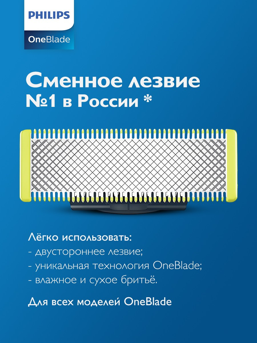 Лезвия OneBlade. Разработка фирменного стиля, брендбука, логотипа (логобука), инфографика для маркетплейсов, Новосибирск