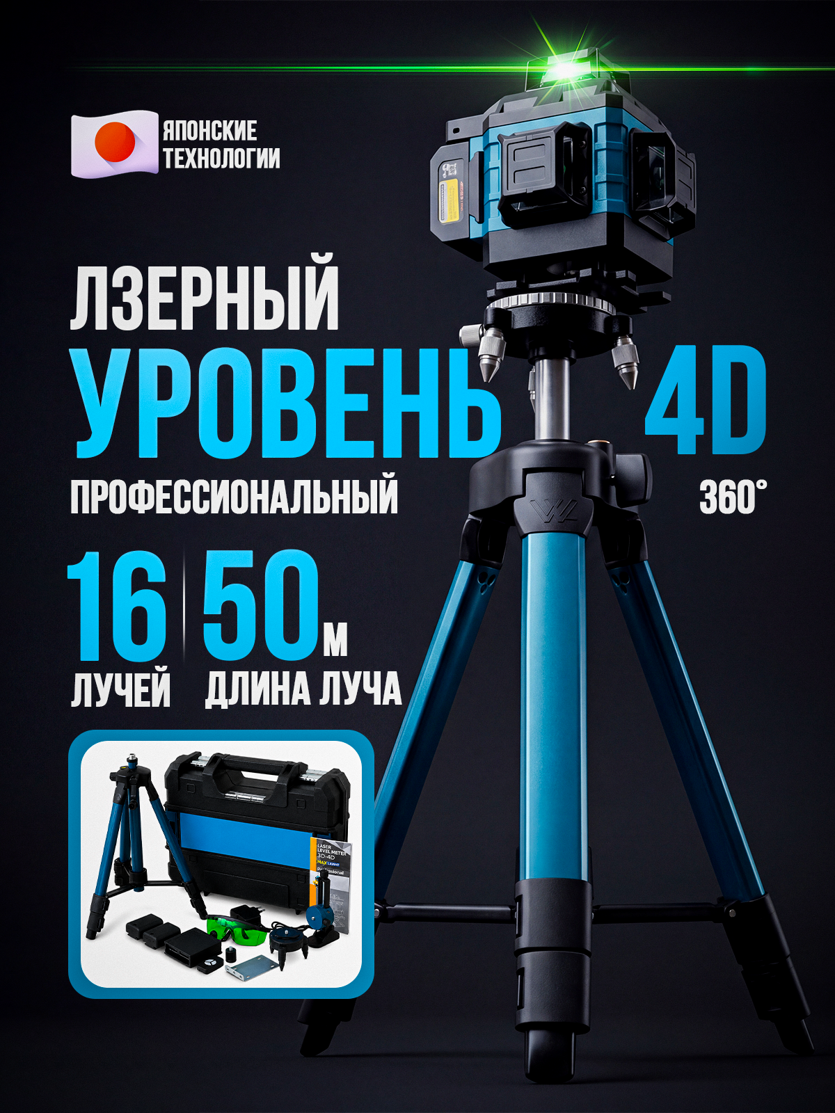 Продающий дизайн карточек товаров | Инфографика для маркетплейсов. Инфографика для маркетплейсов, заказать карточки товаров