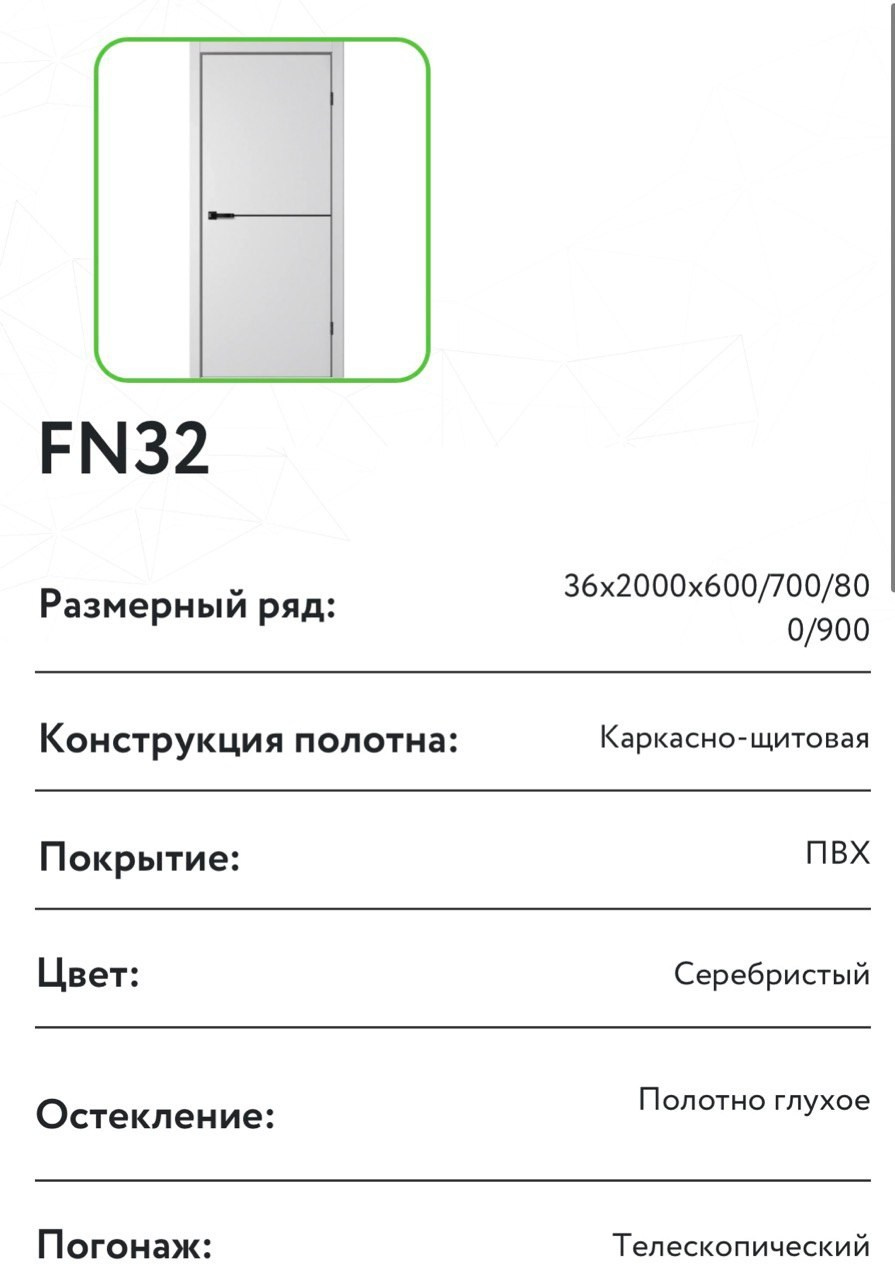 Коллекция FUSION_МОДЕЛИ. Портфолио