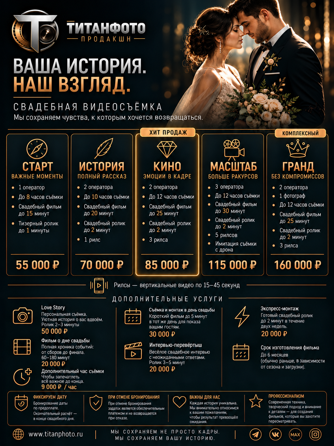 Цены. ТитанФото Продакшн