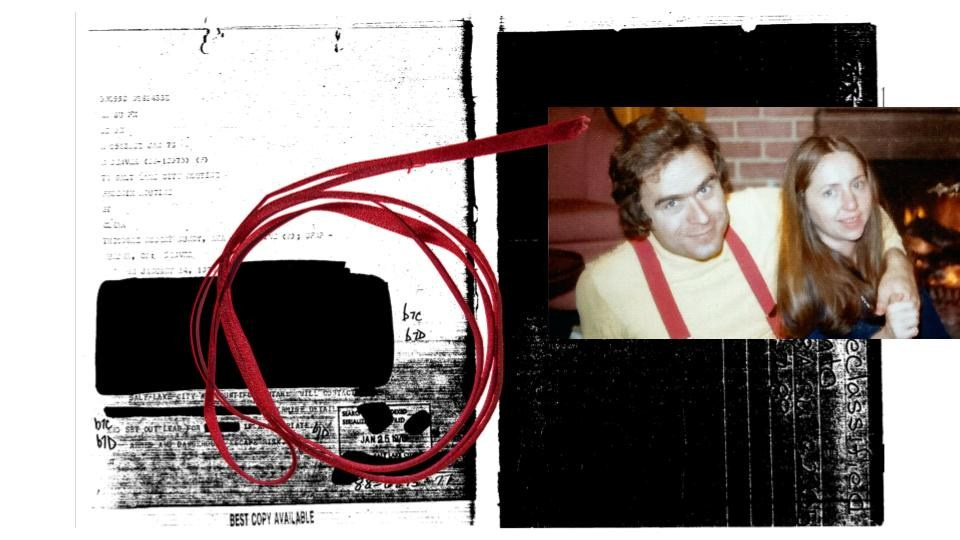 Ted Bundy Quotes. Art-photographer Ira Wind