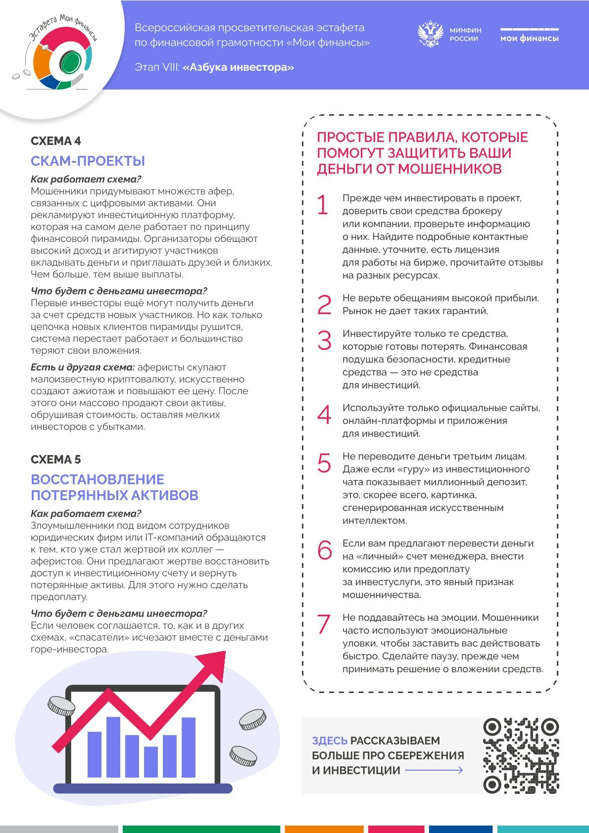 ФИНАНСОВАЯ ГРАМОТНОСТЬ. Дворец Культуры г. Заволжья