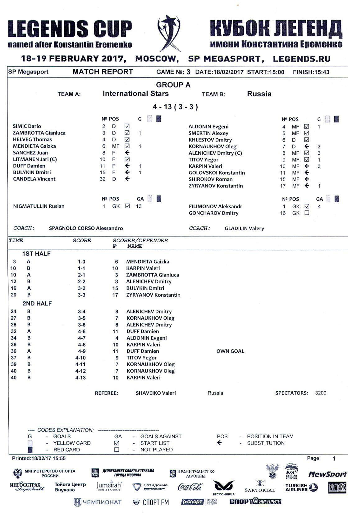Спорт. Ваш личный фотограф Марина Волкова