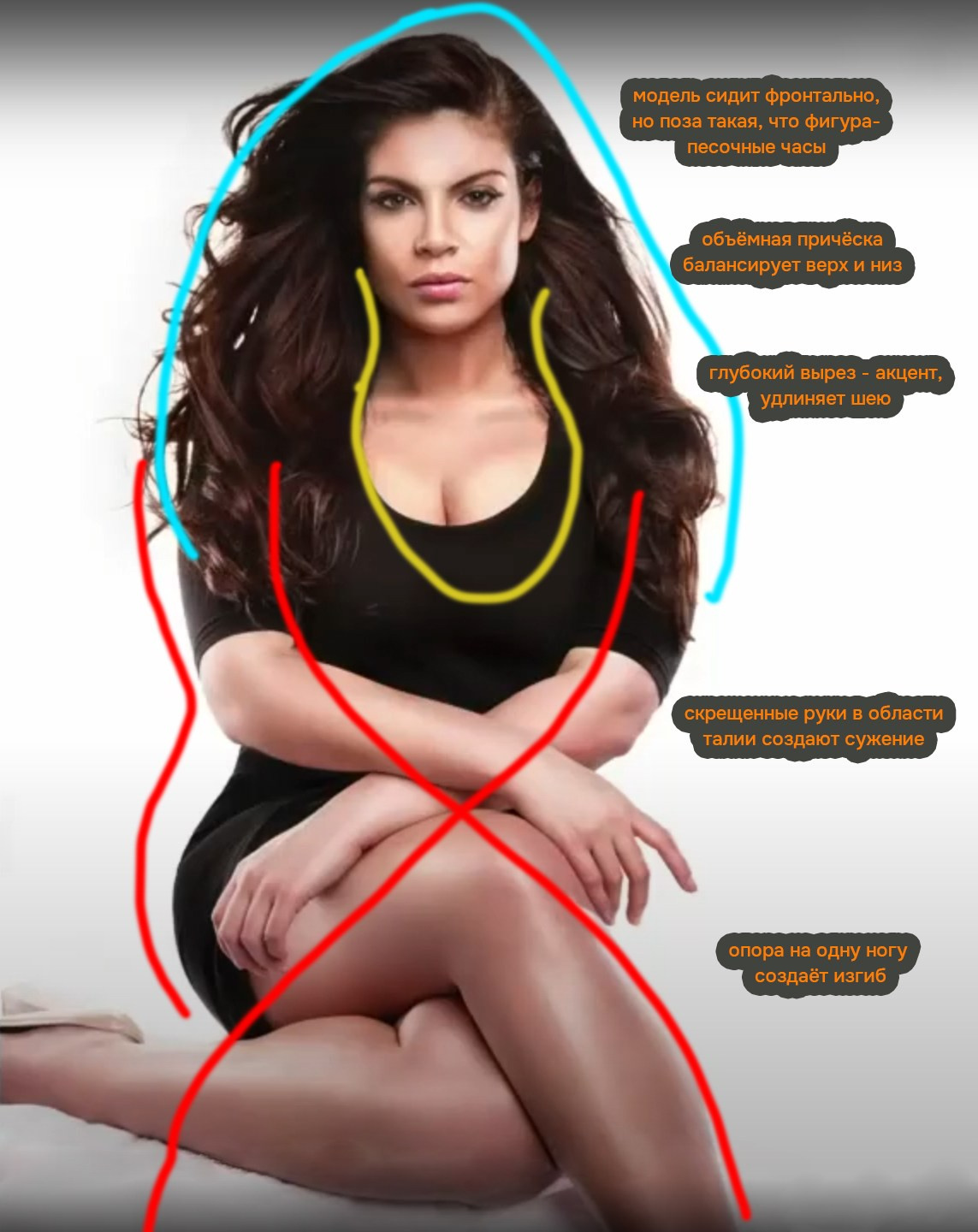Как на женской фотосессии плюс сайз выглядеть стройнее — позы, ракурсы и и ошибки, из-за которых вы выглядите полнее | Фотограф Самара