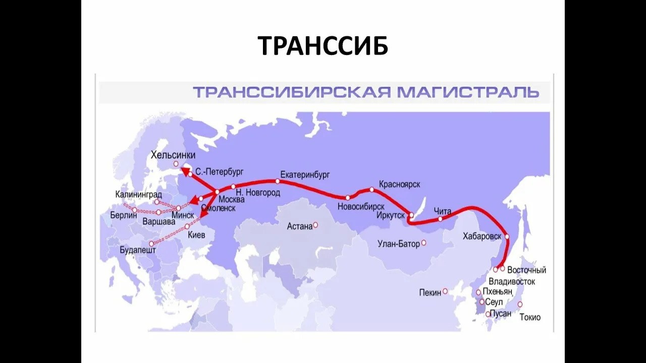 Трансиб. Фотограф для маркетплейсов Михаил Бове