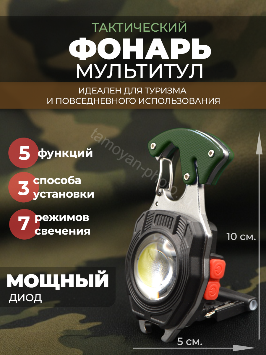 Инфографика для маркетплейсов. Фотограф Москва / Балашиха