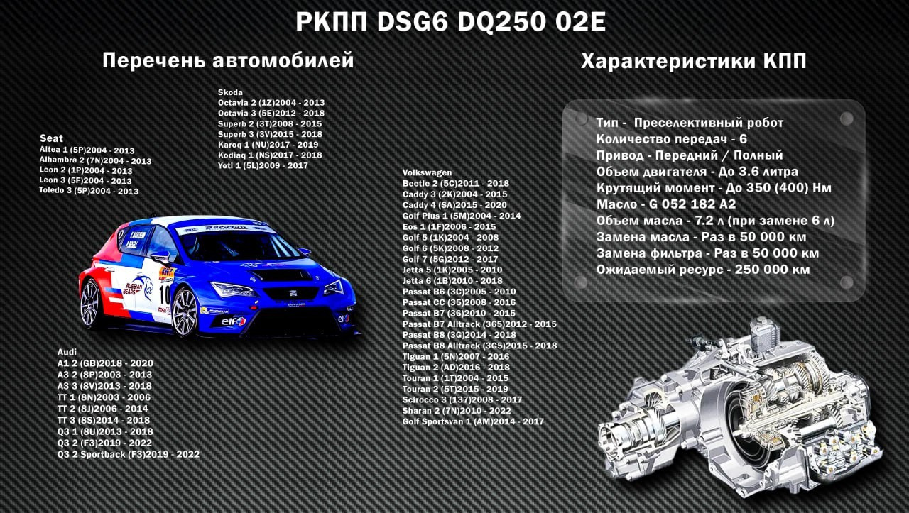 Графический дизайн. Силантьева Наталья фотограф