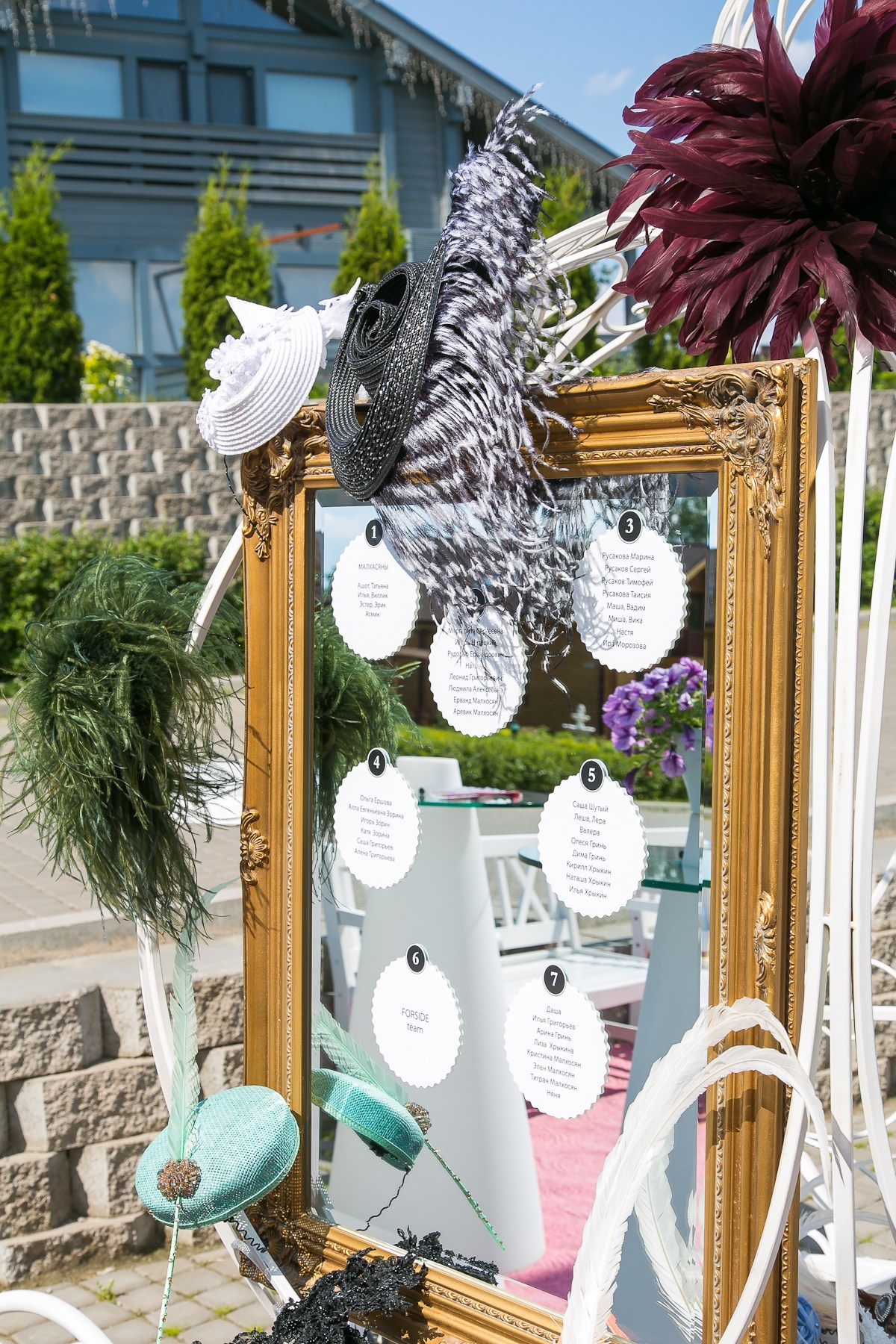 ДЕНЬ РОЖДЕНИЯ Конный клуб. Главная