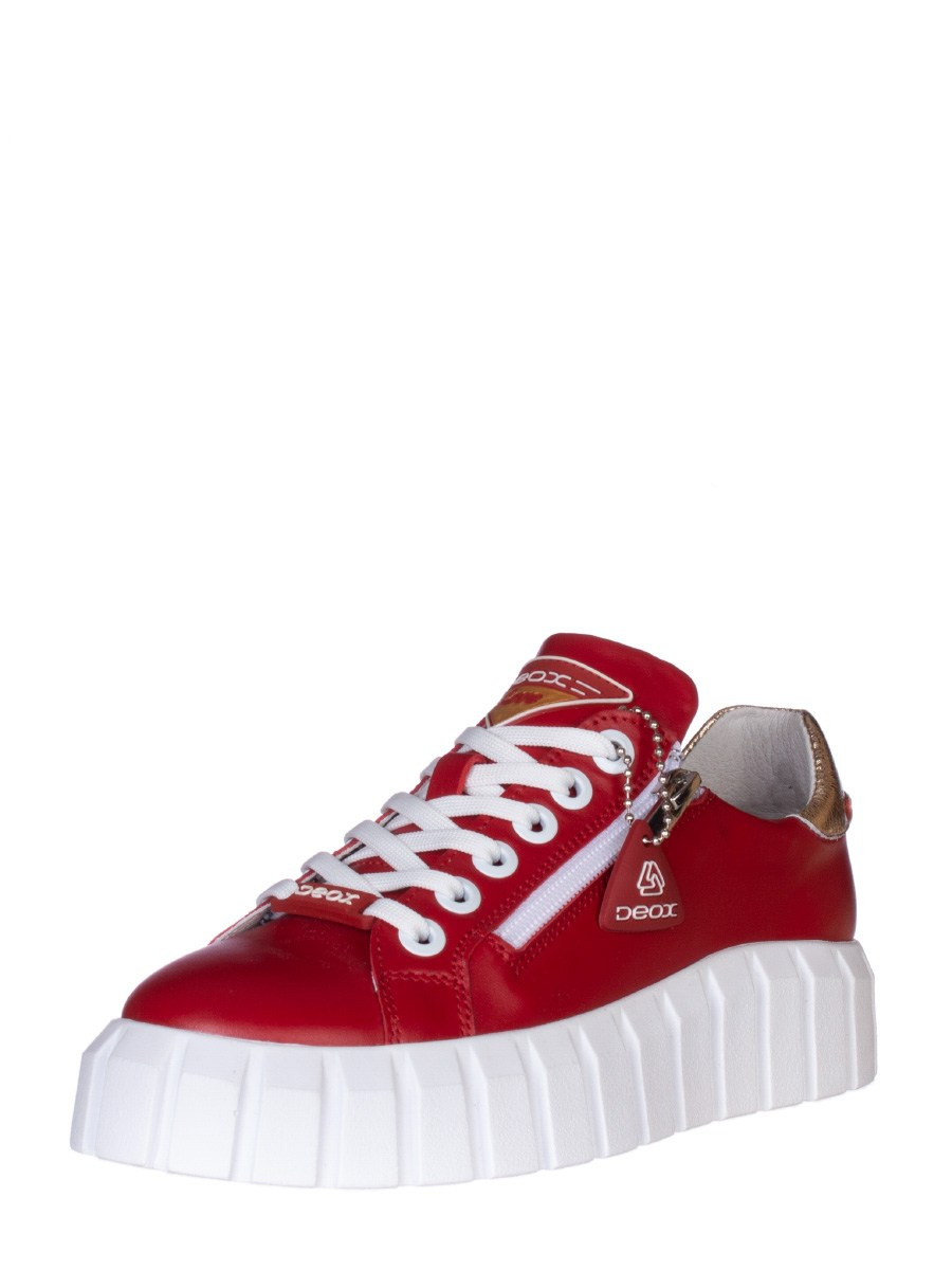 Предметная съёмка обуви — кейс