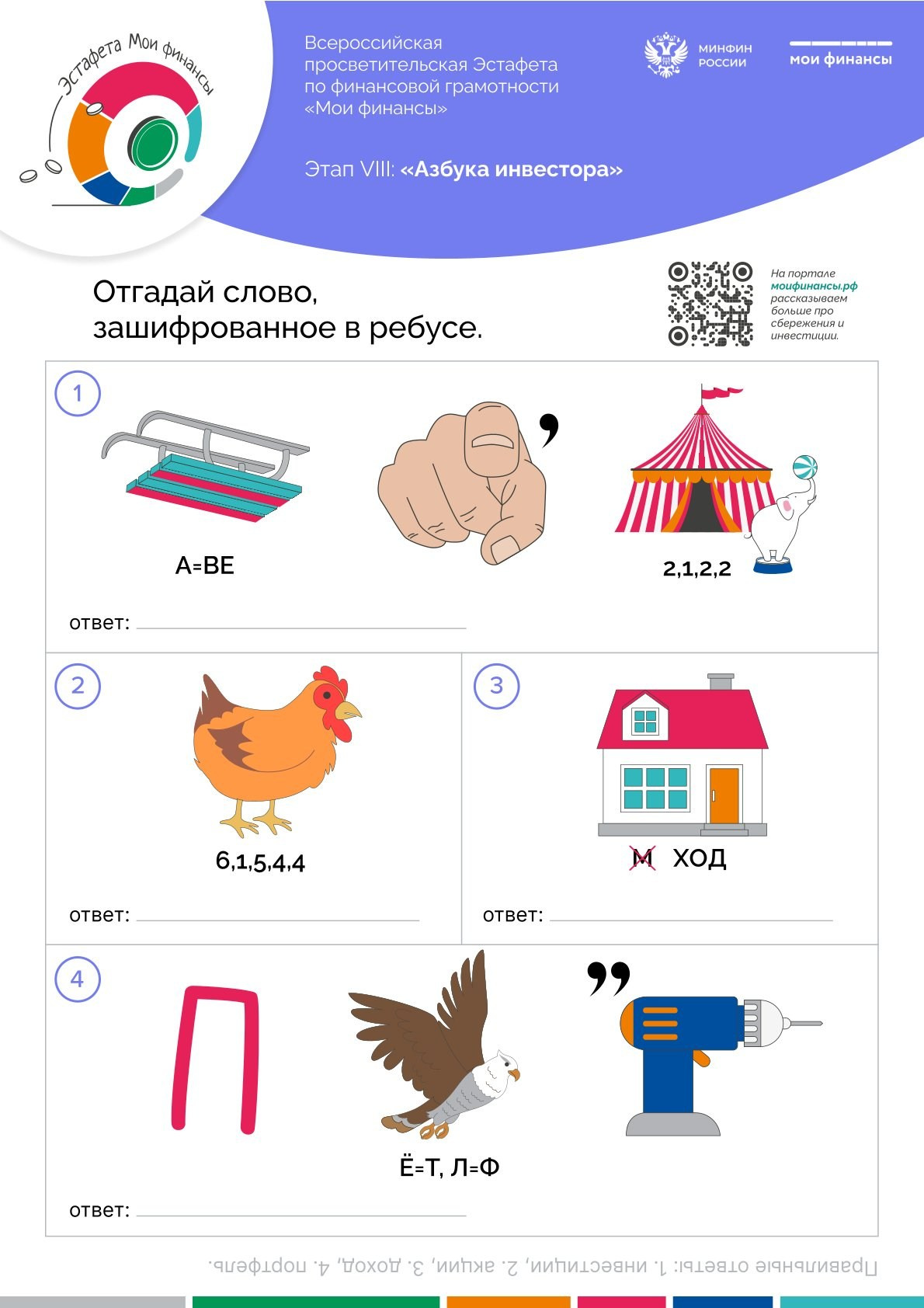 ФИНАНСОВАЯ ГРАМОТНОСТЬ. Дворец Культуры г. Заволжья