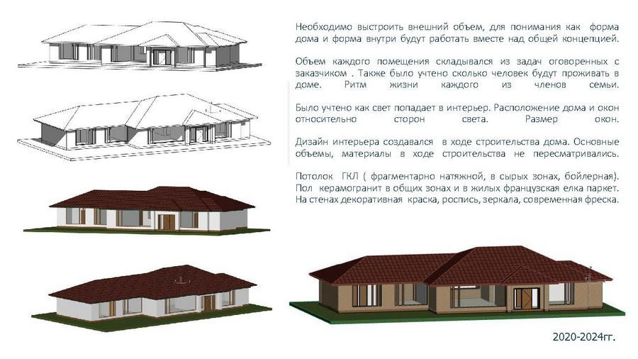 Елена Белова. Галерея участников Российской Премии Искусств