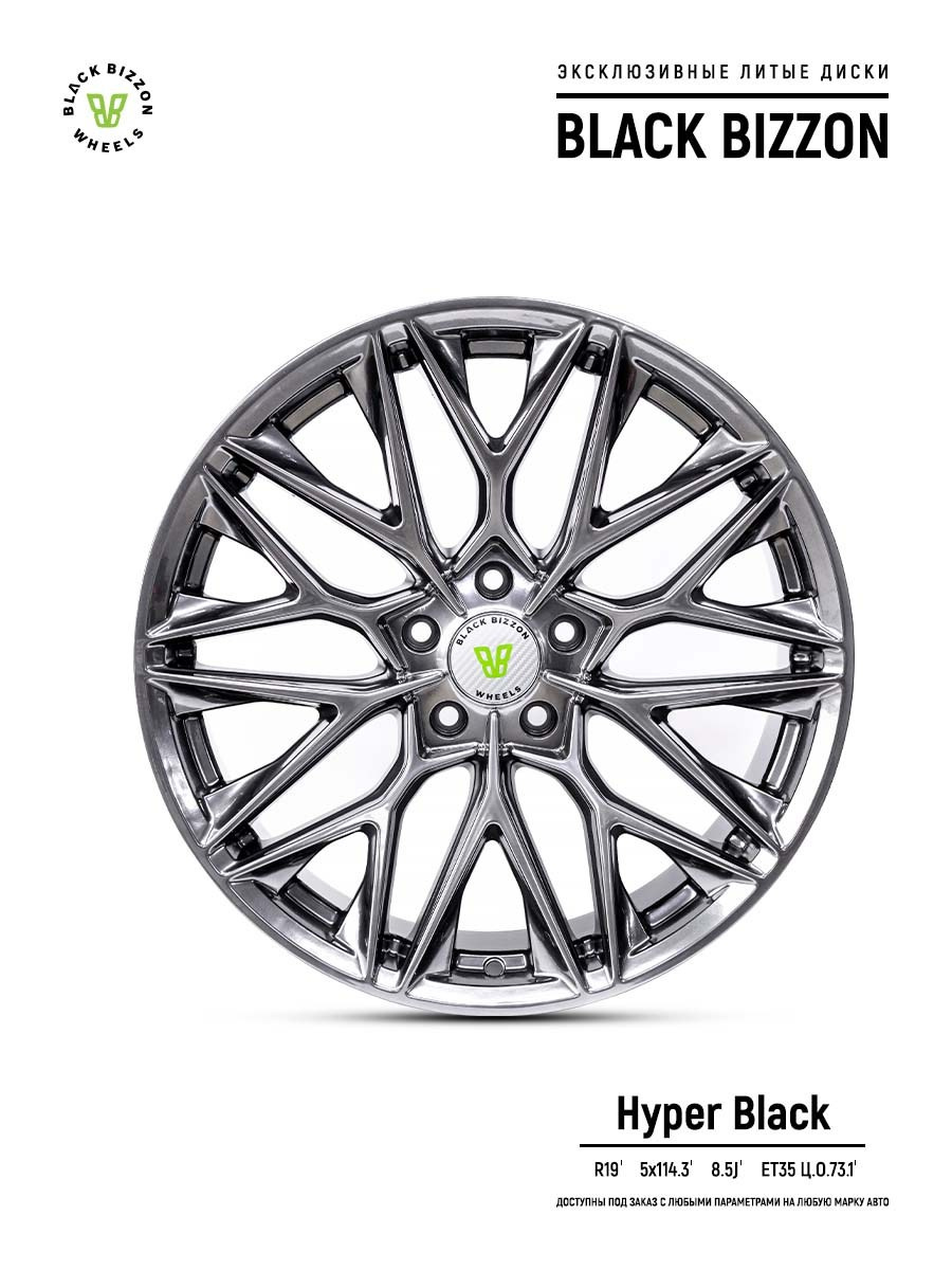 Инфографика для маркетплейсов и интернет-магазинов. Предметный фотограф в Москве и Московской области