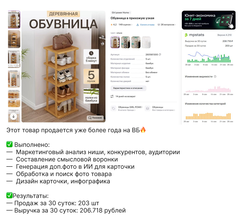 Результаты клиентов [продажи]. Дизайн карточек для маркетплейсов