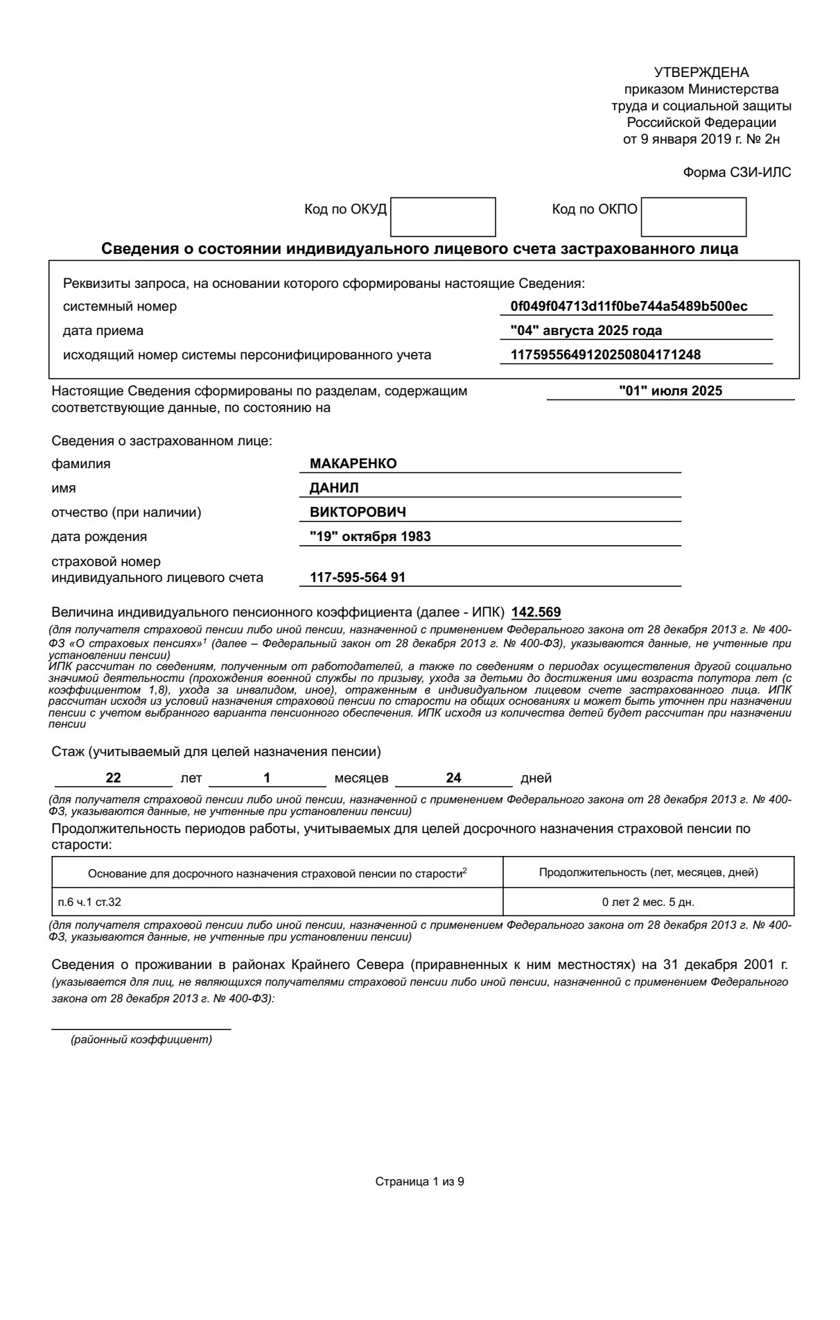 Данил Макаренко стаж