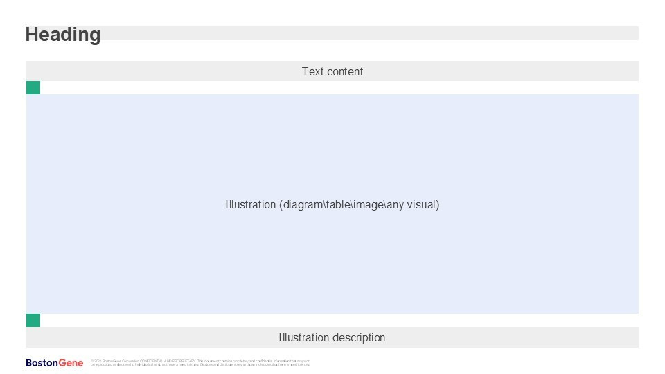 Bostongene edu materials instruction 2024