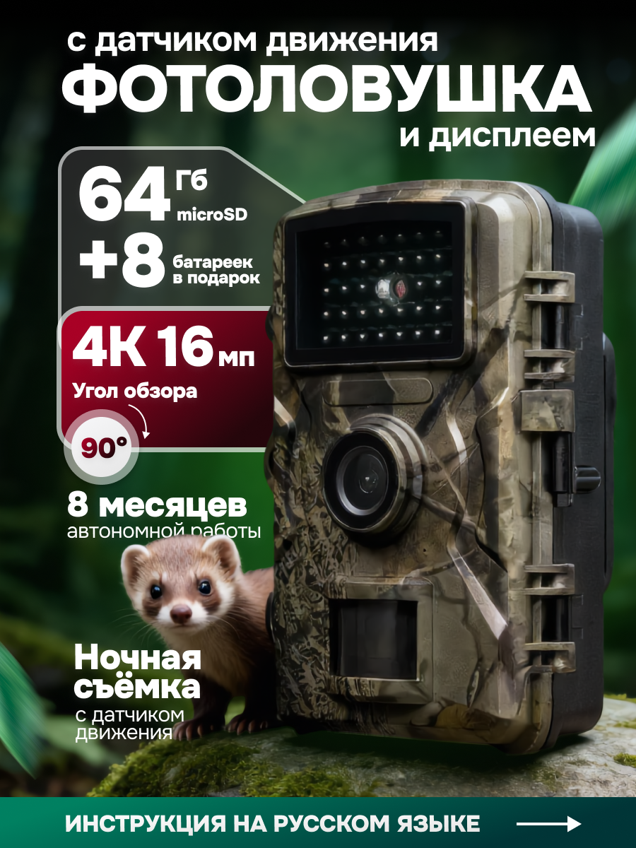 Инфографика, дизайн карточек для маркетплейсов: ВБ, Озон. Фотограф в Брянске — Анна Арутюнян