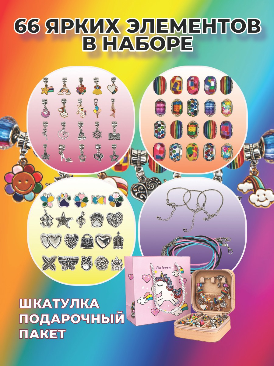 Инфографика. Предметный фотограф для маркетплейсов в Раменском