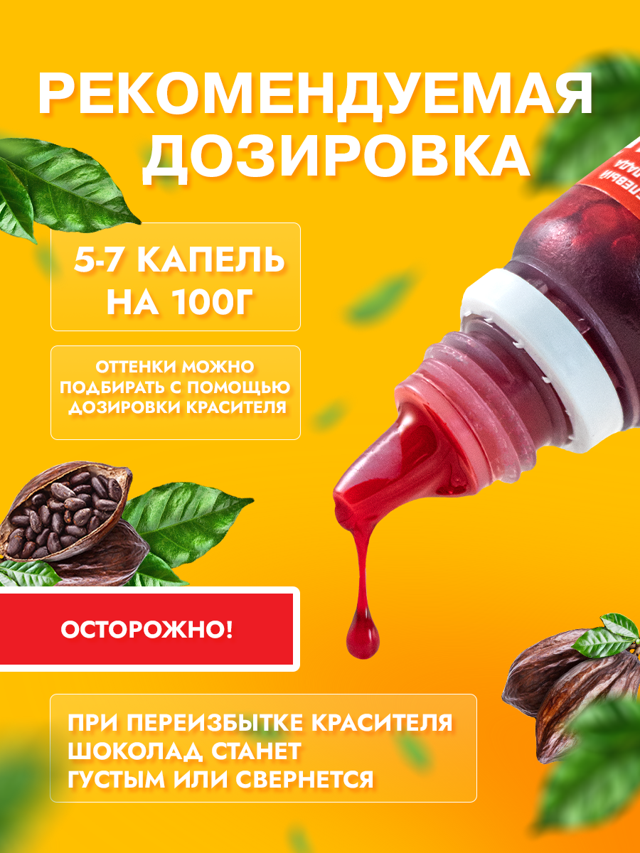 Гелевые красители. Предметная фотосъемка г. Пермь