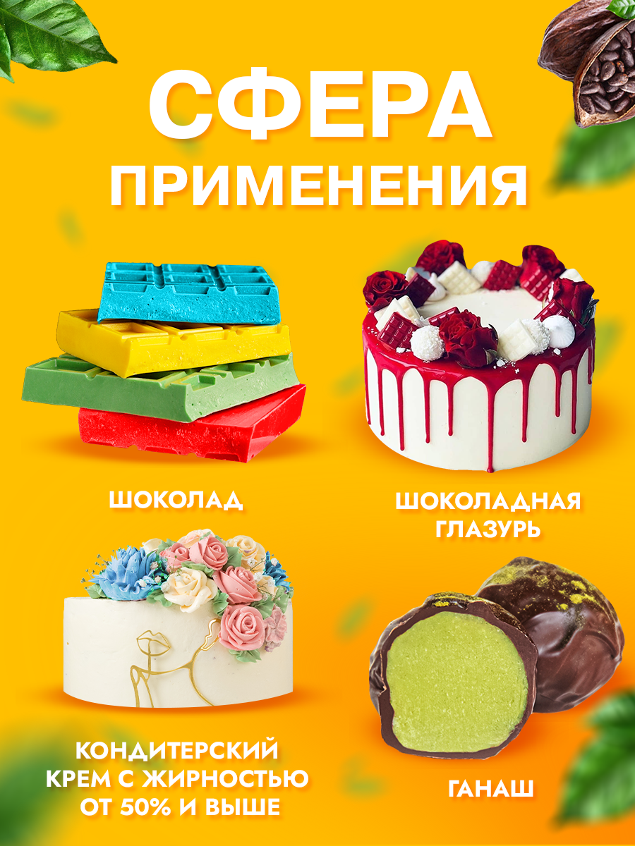 Гелевые красители. Предметная фотосъемка г. Пермь