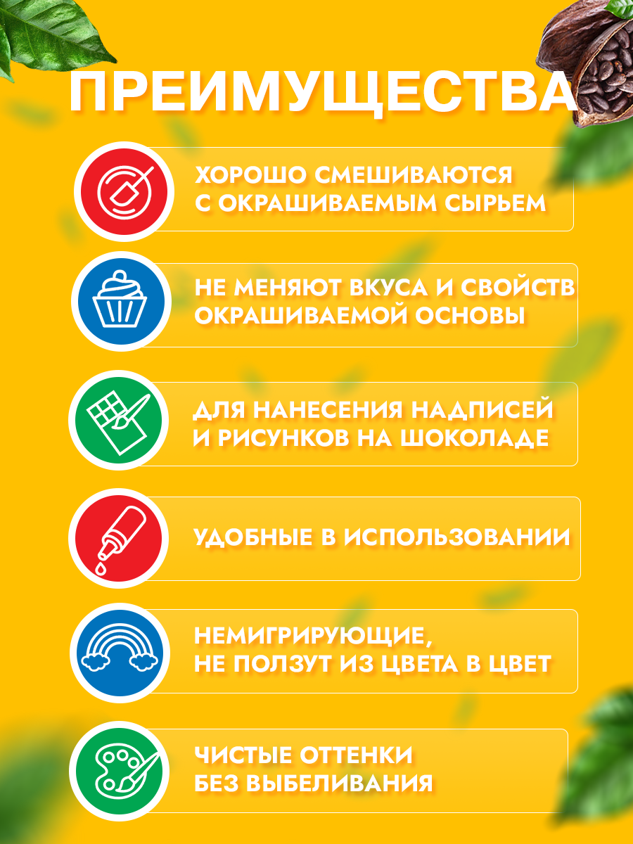 Гелевые красители. Предметная фотосъемка г. Пермь