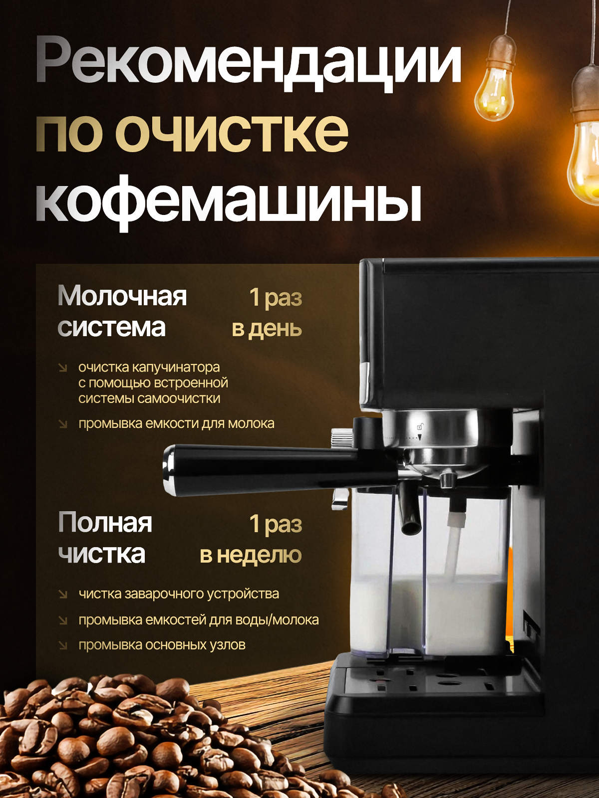 Кофемашина рожковая. Виталий Боголюбов Инфографика для маркетплейсов